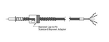 Adjustable Depth Thermocouples - Extruder Supplies